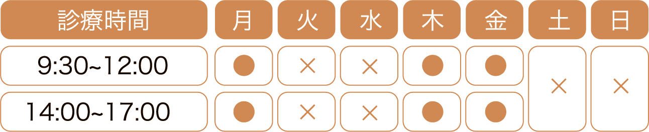 診療カレンダー